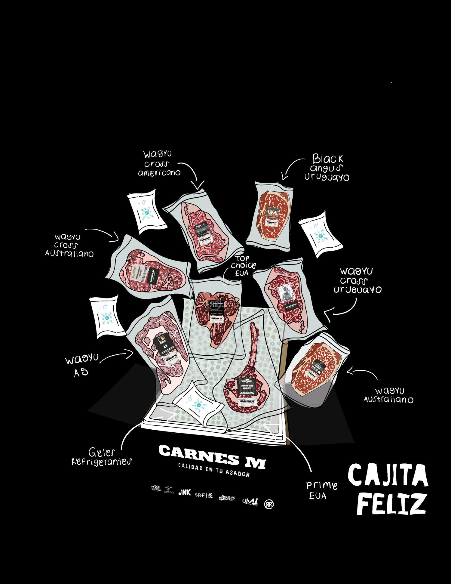Cajitas Felices
