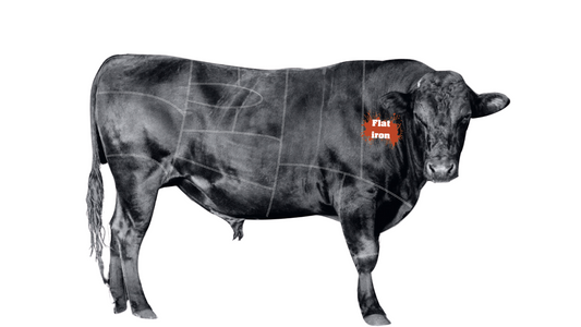 Flat Iron Wagyu Cross Uruguayo - INK
